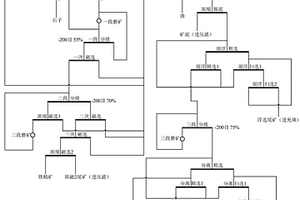 絲光沸石分子篩的制備方法