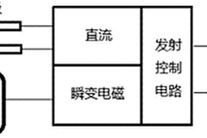 設有水處理裝置的綜合選礦設備