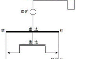 礦磁化保健電熱水器