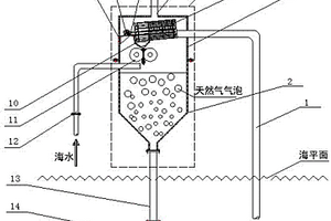 新型環(huán)保高效物理選礦機(jī)