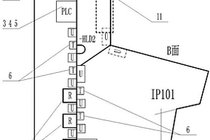 高爐原料車間降低返礦比例方法