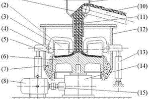 尾礦干排機(jī)