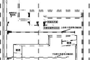 凹凸棒石粘土礦石除雜的方法