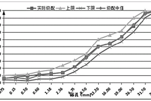 便攜式進口銅精礦現(xiàn)場鑒別裝置