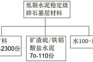 節(jié)水洗礦設(shè)備