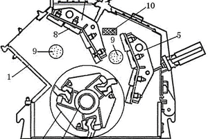 礦石加工用破碎裝置