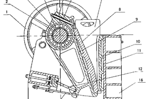 礦業(yè)用粉碎裝置的上料機構