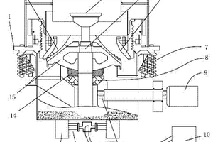 礦山機(jī)械用破碎裝置