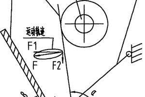 固廢尾礦垃圾處理裝置