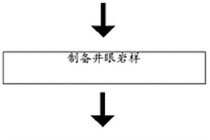 煤礦井下滾筒碎選機(jī)排矸系統(tǒng)