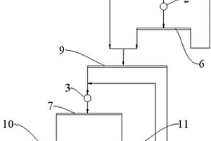 微納米氣泡水尾礦混凝土及其制備方法