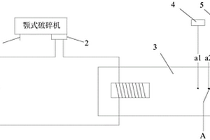 礦巖開采用破碎裝置