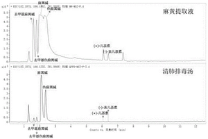 高性能固溶體微波介質陶瓷材料及其制備方法