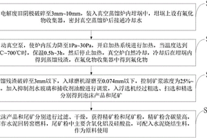 氧化鋯增強氮化硅陶瓷制備工藝的研究