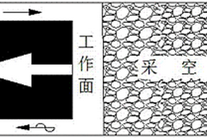 污泥脫水調(diào)理劑、制備方法及使用方法