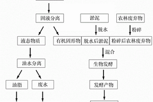 制備啞光白釉的組合物及啞光白釉的燒制方法