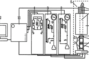 500～800℃中溫固體氧化物燃料電池連接板的制備方法