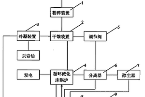 用于制備青瓦建筑材料的配方及制備方法