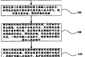 隔熱保溫水泥及其制作方法