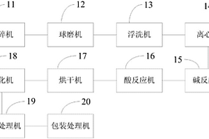 高鈦高爐渣多孔吸聲陶瓷及其制備方法