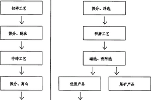 硬質(zhì)合金刀具