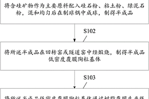 燒結(jié)棕剛玉的生產(chǎn)方法