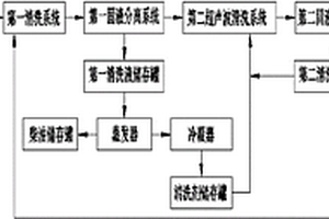 鐵鑄件表面用散熱涂料