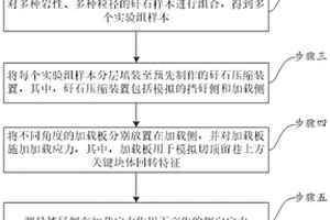 可以活化水分子的陶瓷器皿及其制備方法