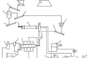 含負(fù)離子紫砂泥料及其器皿成型工藝