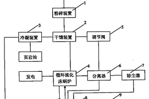 鈞瓷月白釉及其制備方法