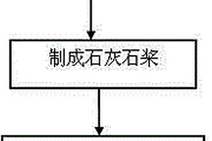 自動提取微幼金屬裝置