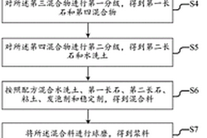 工作面回采期間裂隙帶瓦斯抽采鉆孔護孔結(jié)構(gòu)