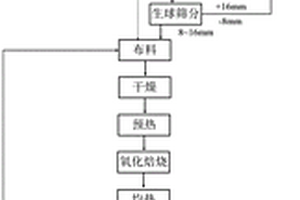 回采工作面上隅角瓦斯高效抽采裝置