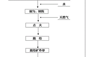 吸附甲醛的硅藻泥裝飾件