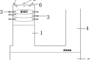 礦料采樣自潤滑的球磨機