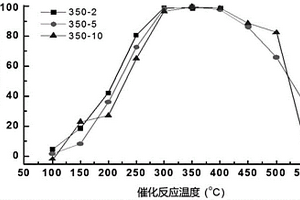 礦用球磨機用超薄襯板