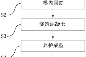 球磨機(jī)滾動(dòng)裝置