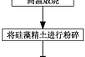 高效率球磨機(jī)磁性襯板