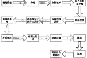 球磨機(jī)慢速傳動(dòng)裝置