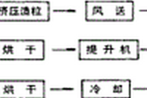 球磨機(jī)磨球碰撞恢復(fù)系數(shù)測(cè)量裝置