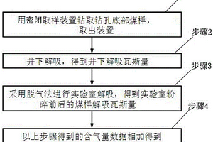 球磨機大齒圈護罩安裝輔助裝置