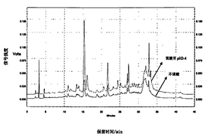 立式螺旋球磨機