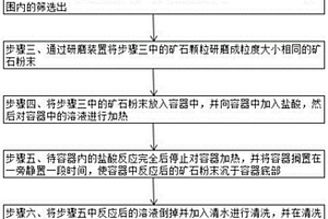 高強、高透、高平的瓷質(zhì)薄板