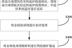 復雜多金屬硫化礦銅鉛鋅砷浮選分離方法