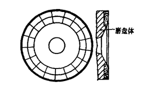 選鐵尾礦中浸出稀土的方法