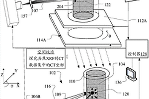 低品位菱鎂礦多級(jí)分段選礦提純及綜合利用方法