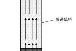 銅硫混合精礦小鋼鍛配比與長錐旋流器組合磨礦工藝