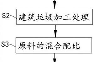 礦井提升鋼絲繩改性潤滑脂的制備及其抗磨性能檢測方法