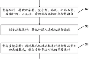 從含液晶銦精礦中回收銦的方法