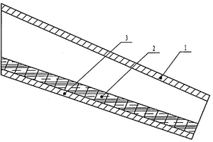 基于案例推理的磨礦系統(tǒng)溢流粒度指標(biāo)軟測(cè)量方法